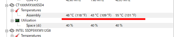 CPU水冷　M2SSD　温度